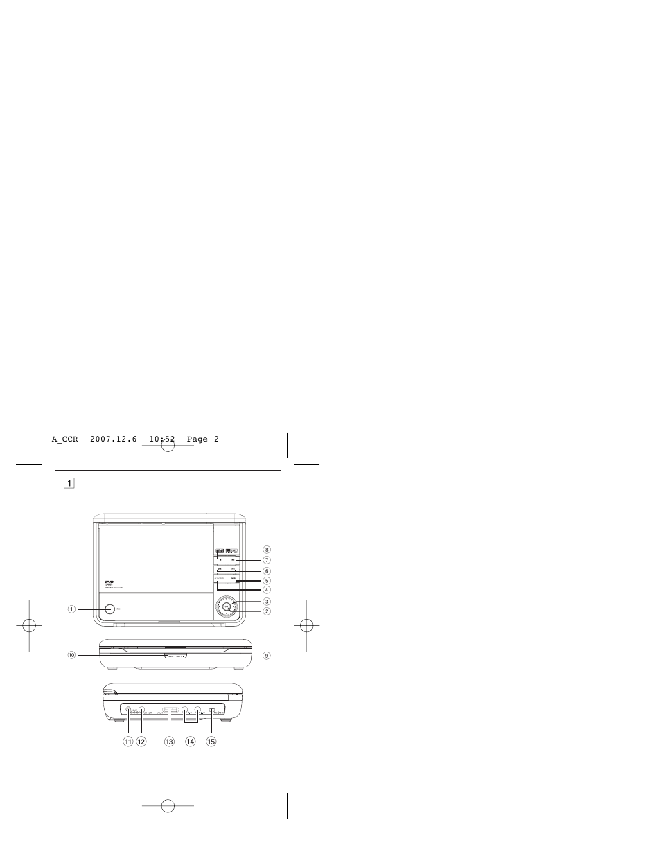 Philips PET718/05 User Manual | Page 2 / 32