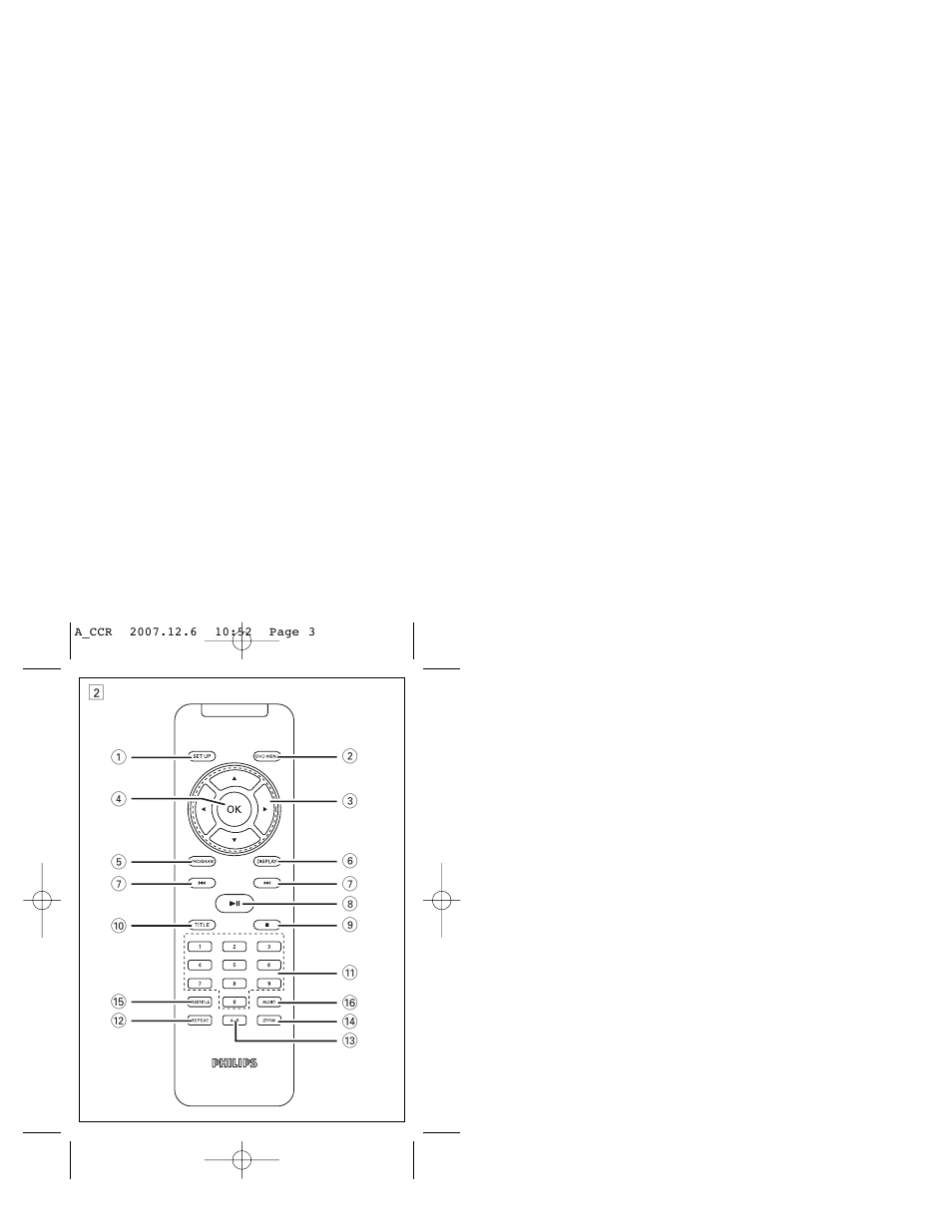 Philips PET718/05 User Manual | Page 3 / 32