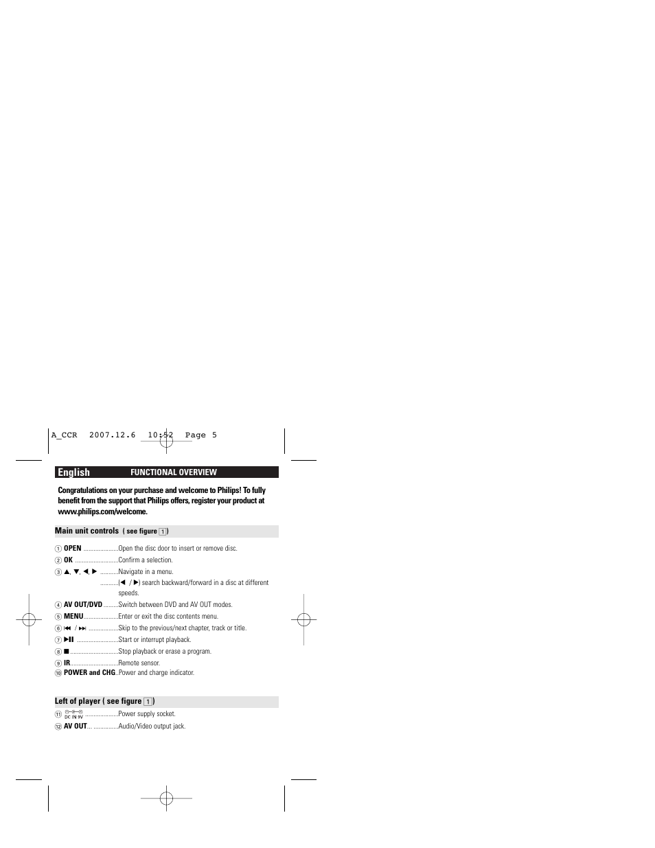 English | Philips PET718/05 User Manual | Page 5 / 32