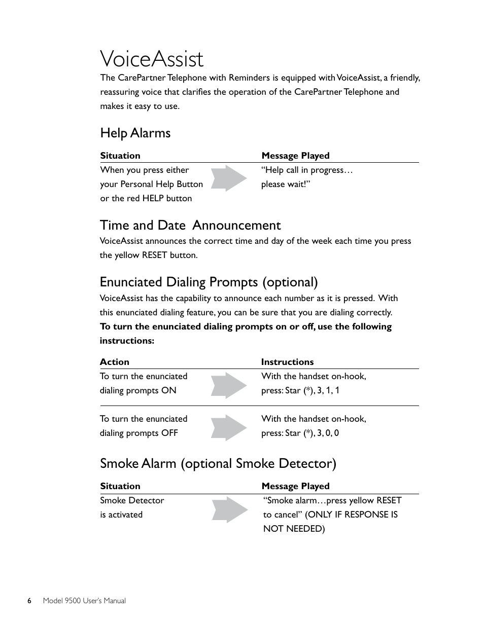 Voiceassist, Help alarms, Time and date announcement | Enunciated dialing prompts (optional), Smoke alarm (optional smoke detector) | Philips AT 9500 User Manual | Page 6 / 20
