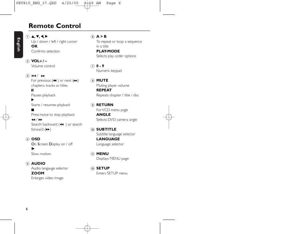 Remote control | Philips PET810/37B User Manual | Page 10 / 30