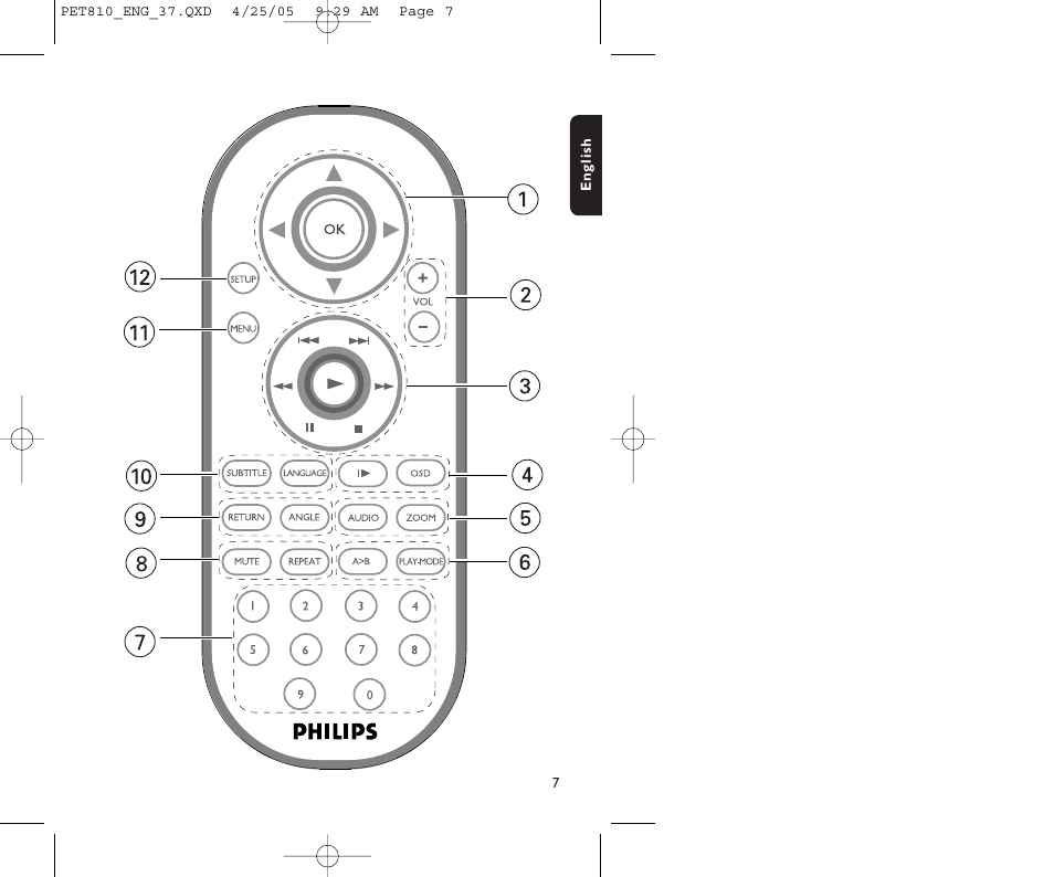 Philips PET810/37B User Manual | Page 11 / 30