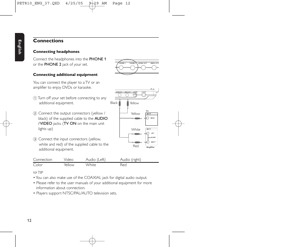 Philips PET810/37B User Manual | Page 16 / 30
