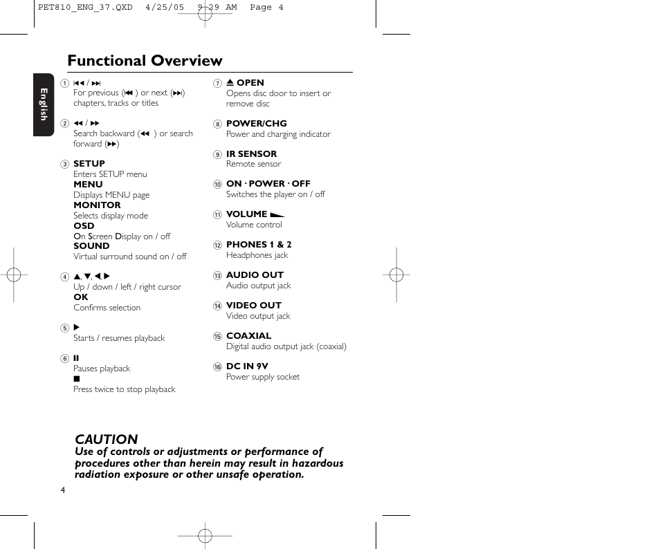 Functional overview, Caution | Philips PET810/37B User Manual | Page 8 / 30