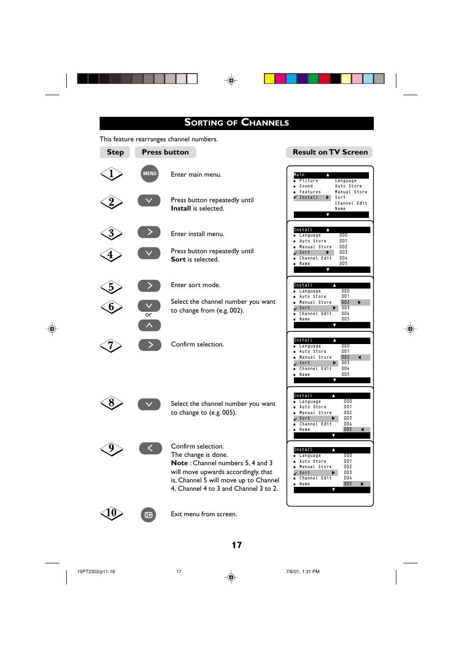 Orting, Hannels, Step result on tv screen press button | Philips 15PT2302 User Manual | Page 17 / 35