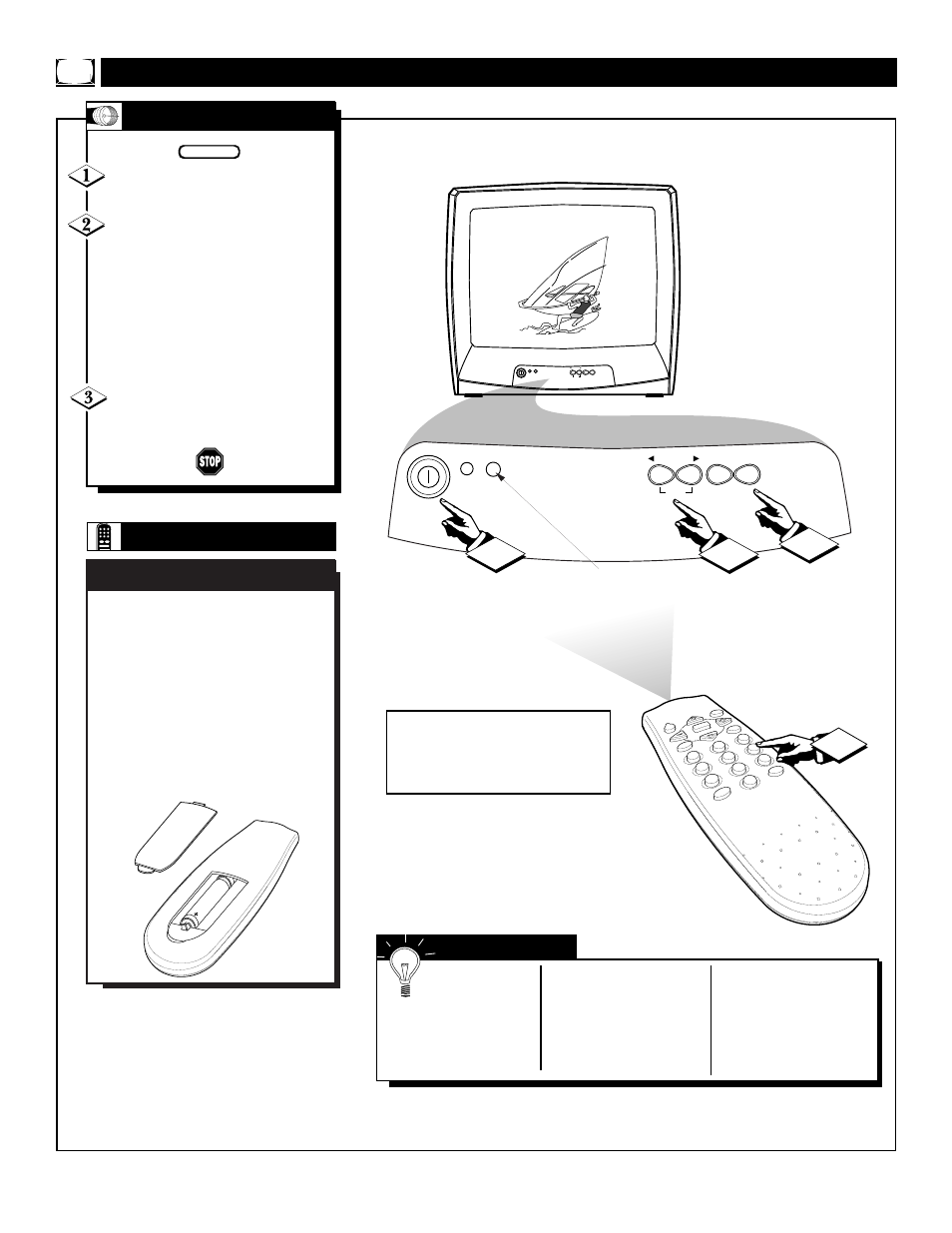 Tv/r, Asic, Emote | Perations, Elevision | Philips MAGNAVOX PS1946C1 User Manual | Page 8 / 32