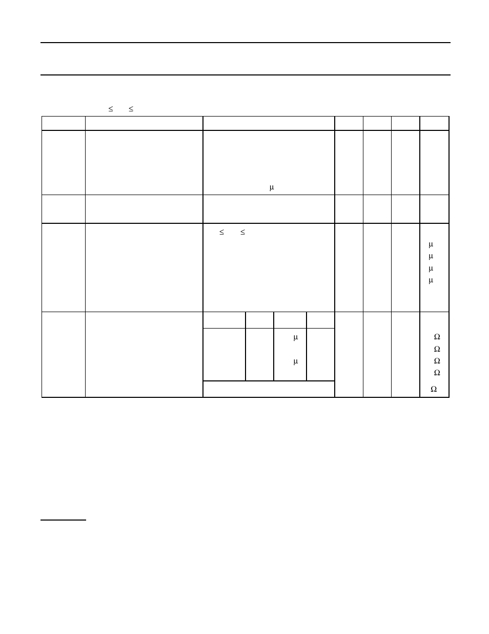 Static characteristics | Philips BUK216-50YT User Manual | Page 3 / 8