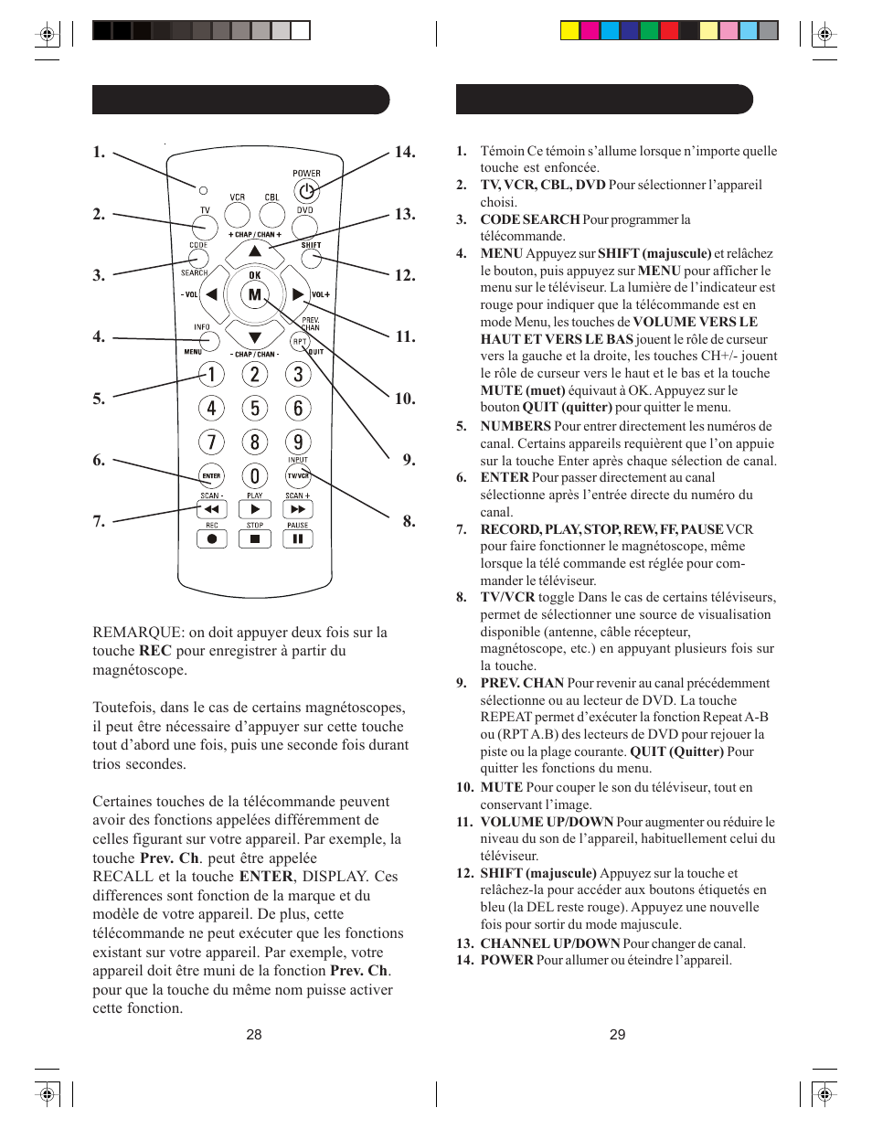 Philips TRILINGUAL PHBIG4 User Manual | Page 15 / 21