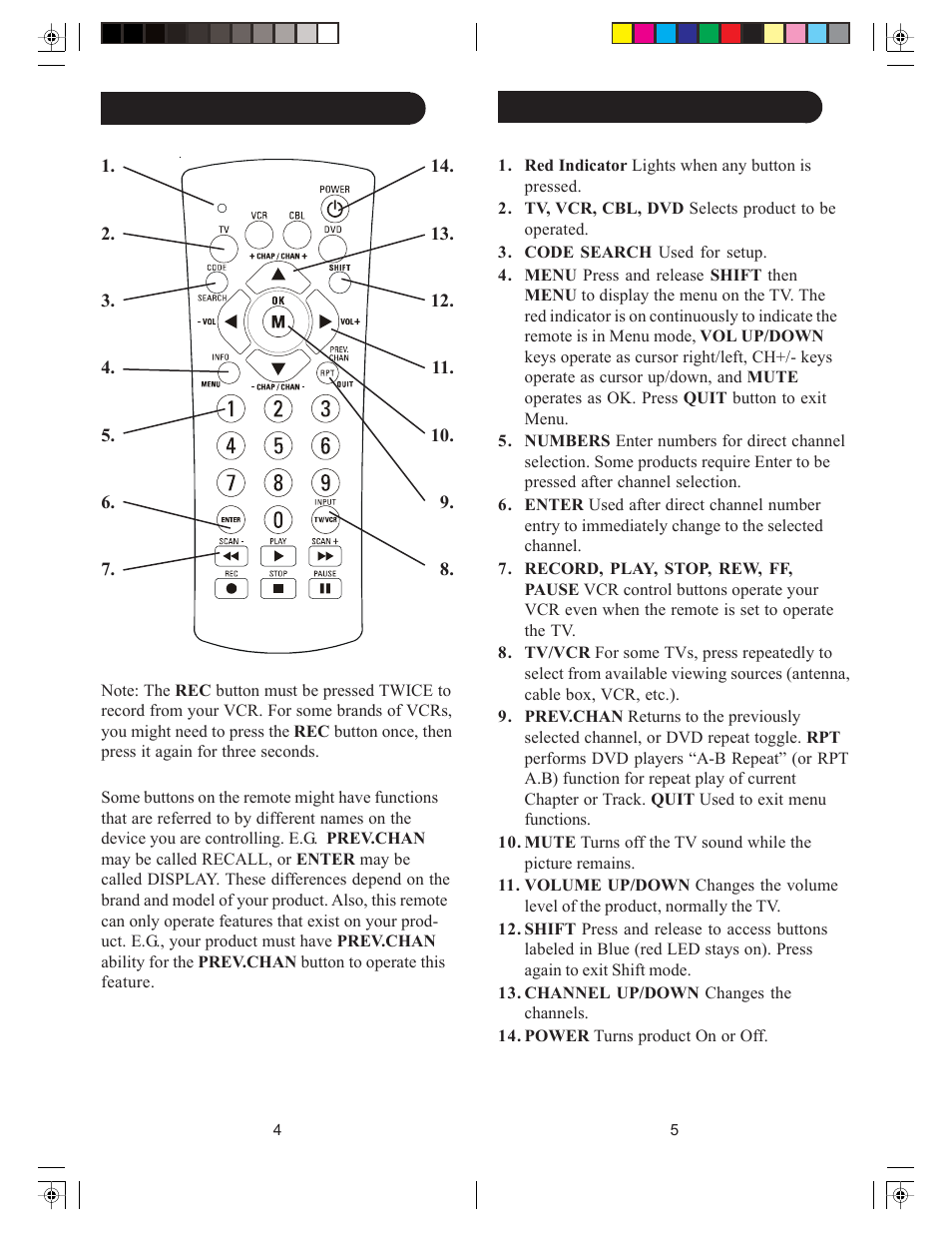 Philips TRILINGUAL PHBIG4 User Manual | Page 3 / 21