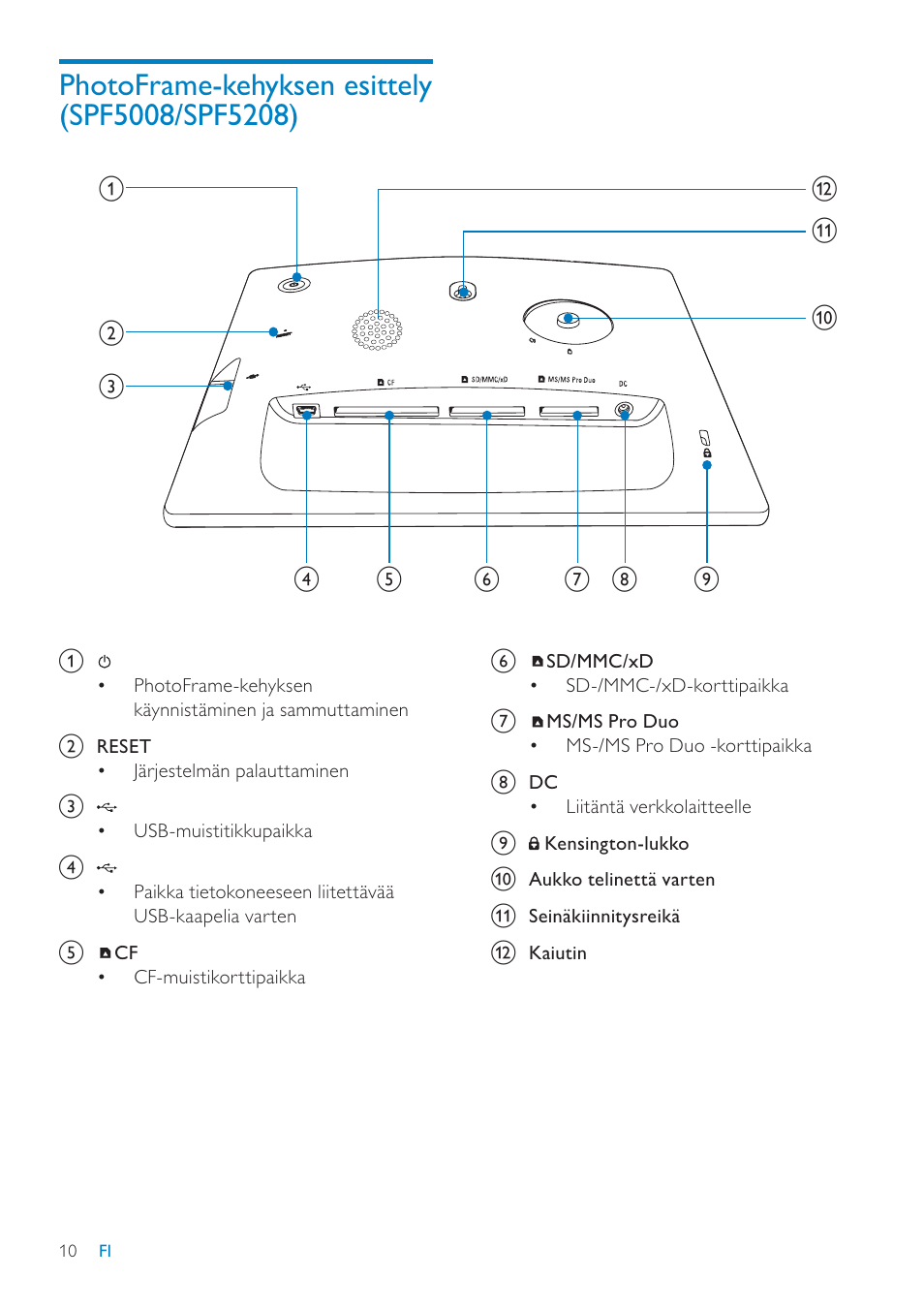 Philips SPF7208 User Manual | Page 10 / 60