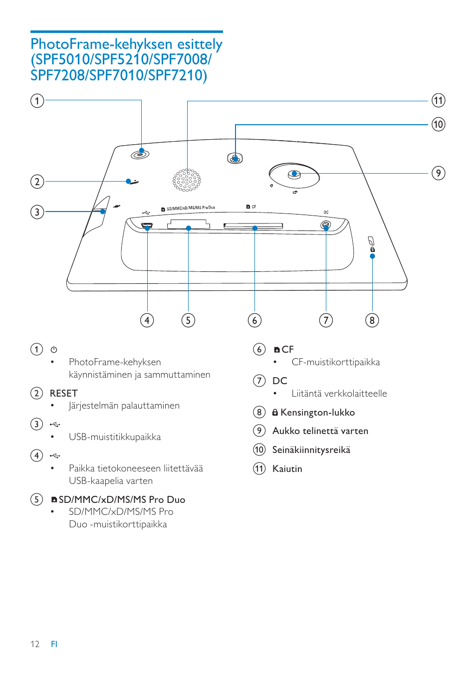 Philips SPF7208 User Manual | Page 12 / 60