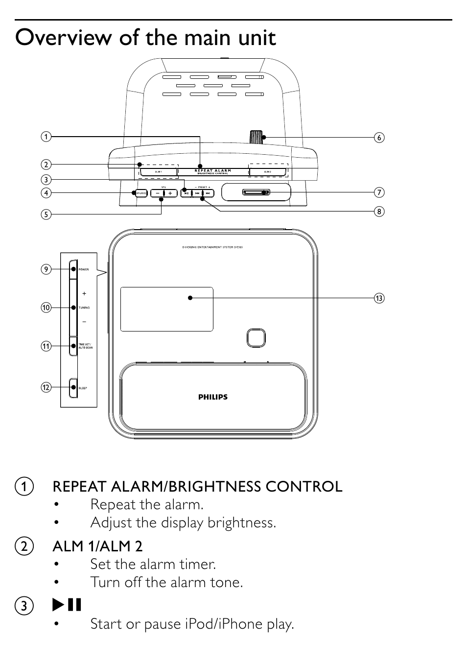 Overview of the main unit | Philips DC315/93 User Manual | Page 6 / 20