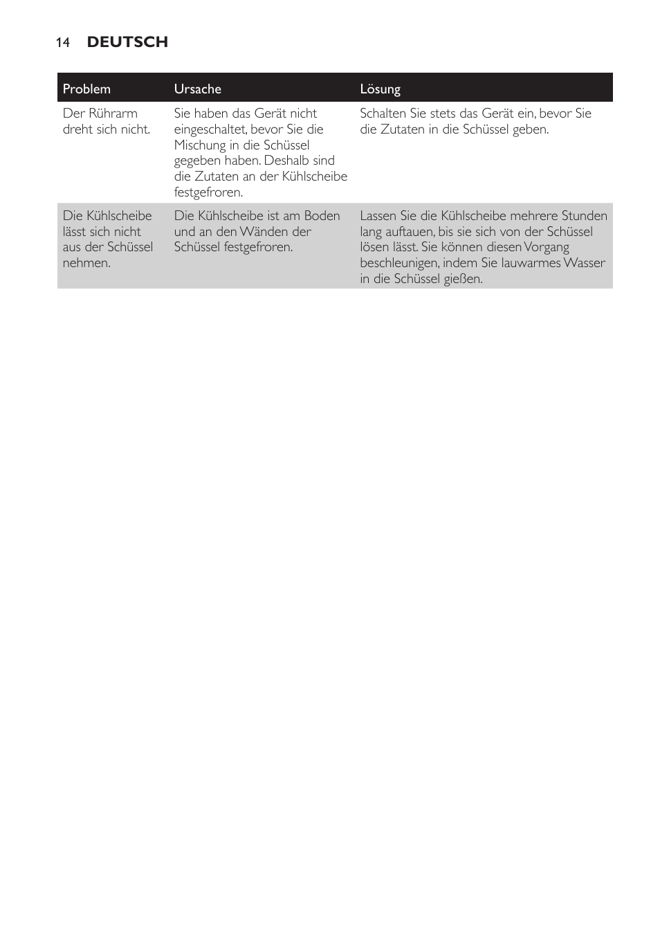 Philips HR2304 User Manual | Page 14 / 32