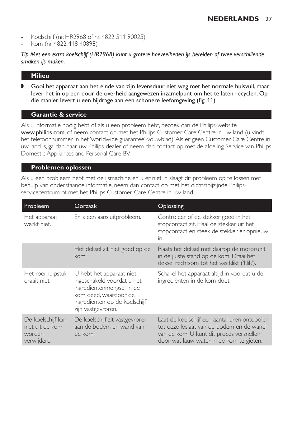Milieu, Garantie & service, Problemen oplossen | Philips HR2304 User Manual | Page 27 / 32