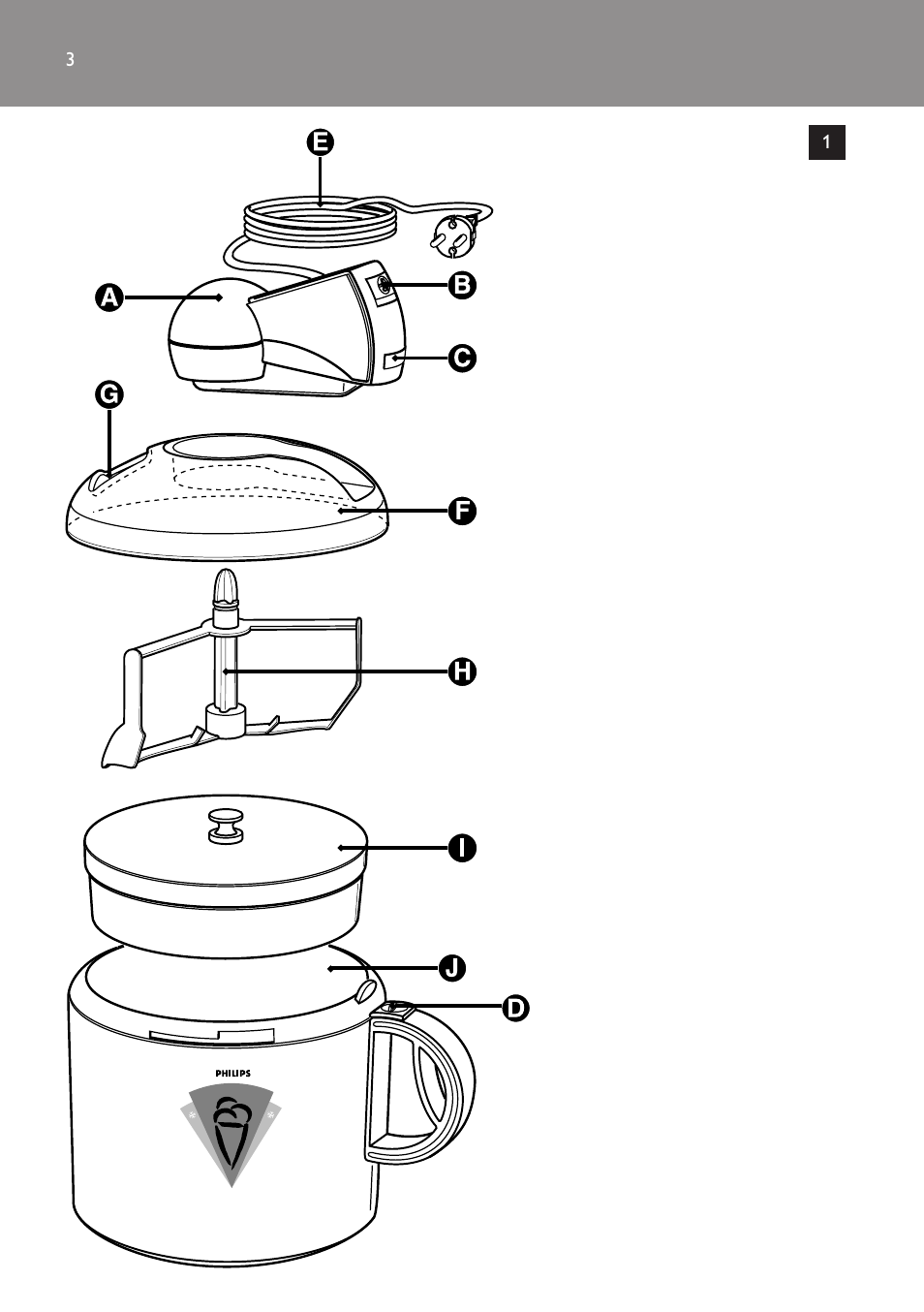 Philips HR2304 User Manual | Page 3 / 32