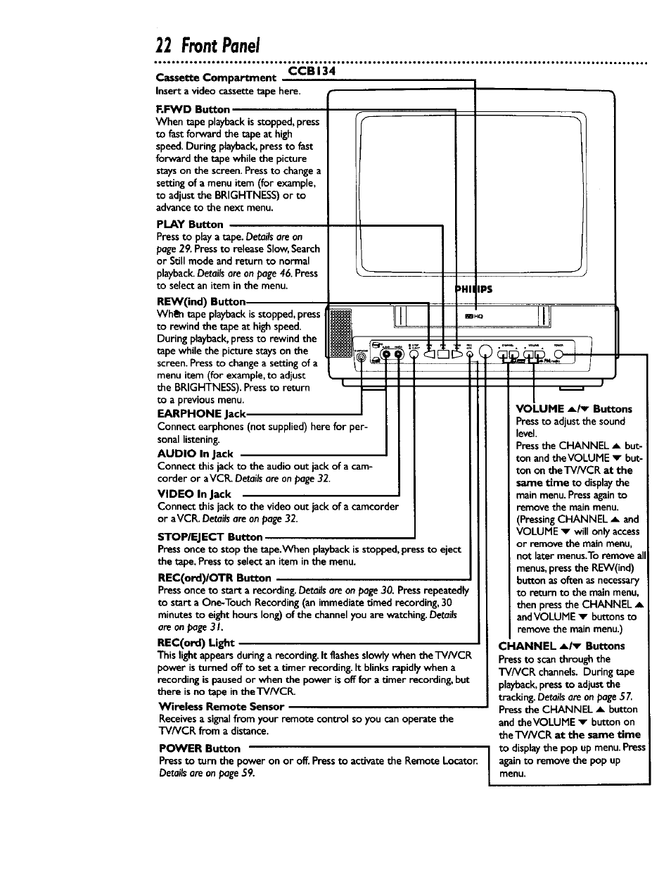 22 frontpanel, 9 <5ql5.1 (j qic_qie.p, Ccbi34 | Philips CCB 134AT User Manual | Page 22 / 68