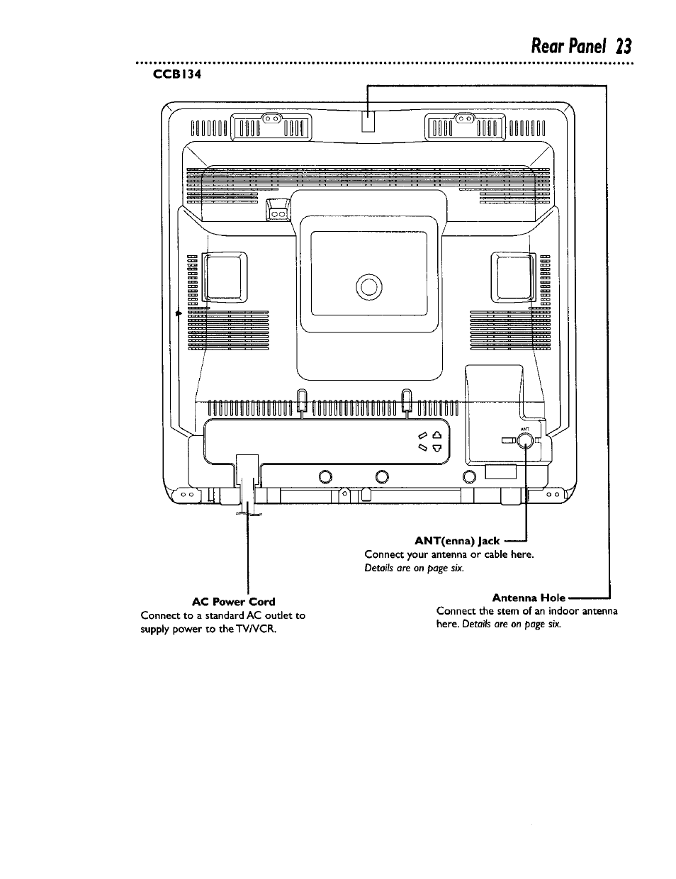 Ac power cord, Antenna hole, Rear panel 23 | Philips CCB 134AT User Manual | Page 23 / 68