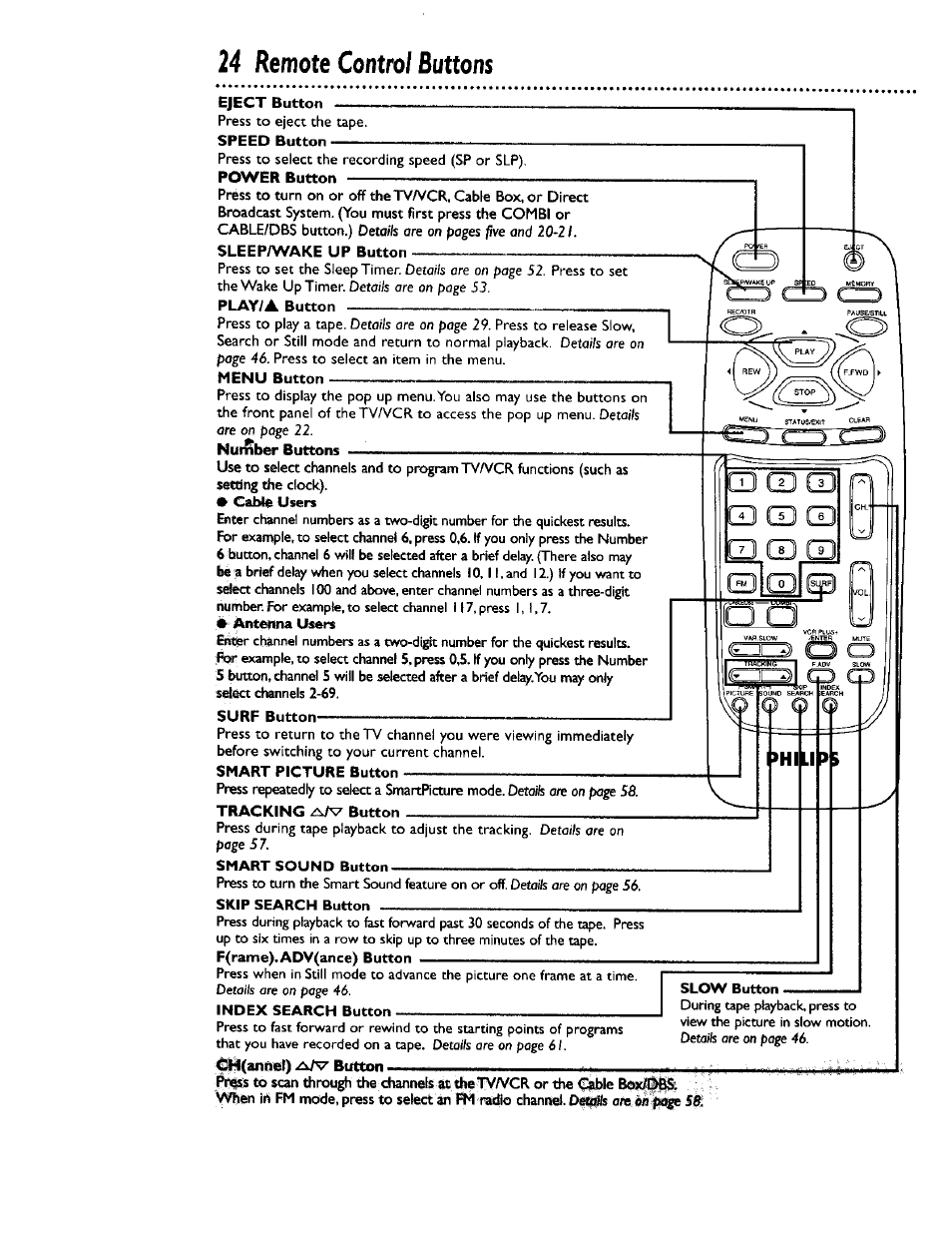 24 remote contro/buttons | Philips CCB 134AT User Manual | Page 24 / 68