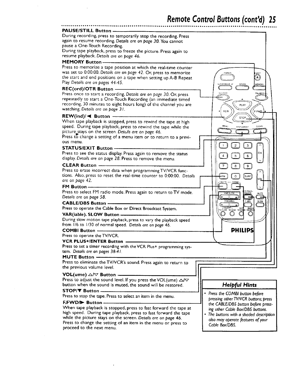 Remote control buttons (confd) 25 | Philips CCB 134AT User Manual | Page 25 / 68