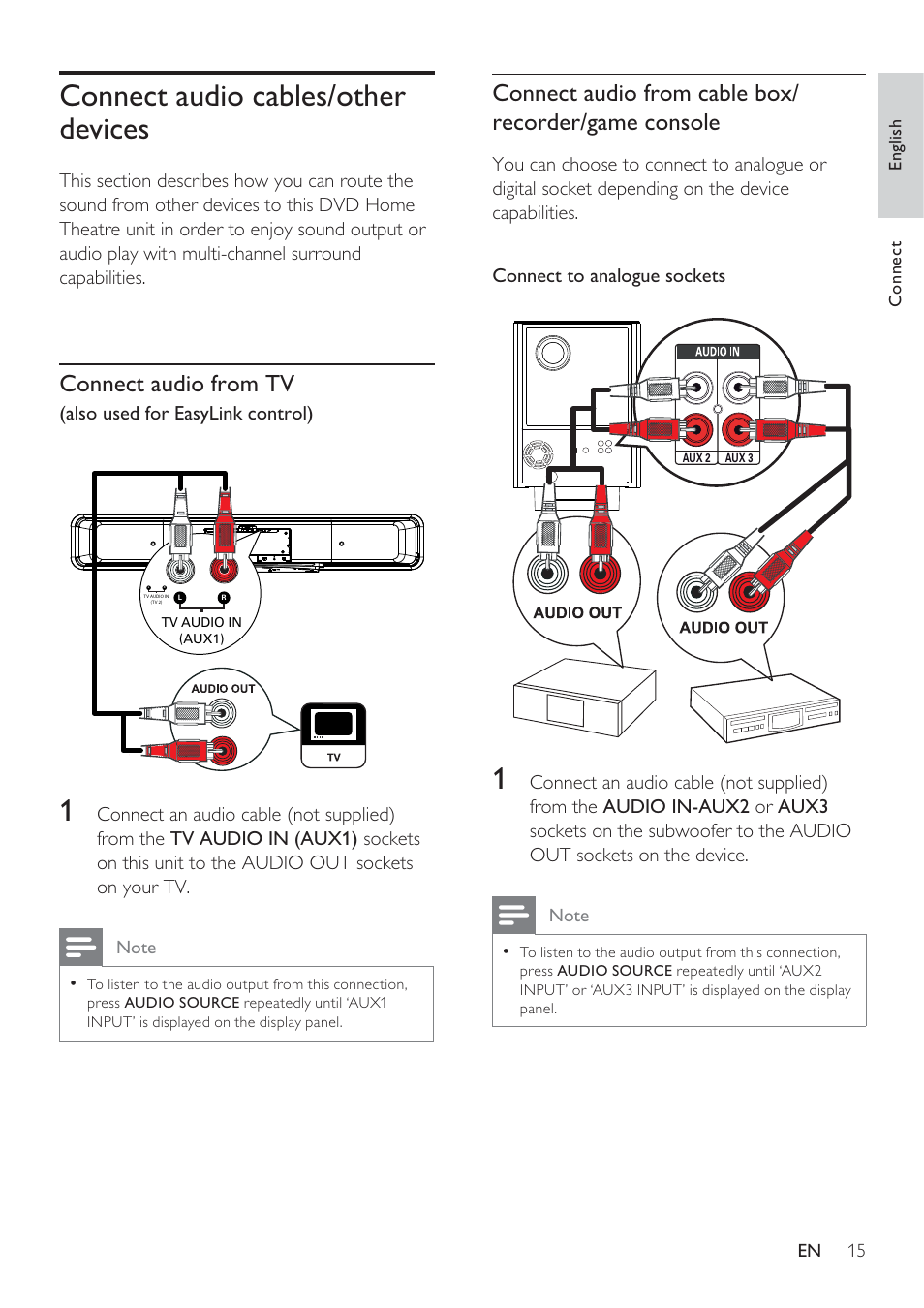 Connect audio cables/other devices, Connect audio from tv, Also used for easylink control) | Philips HTS8141/12 User Manual | Page 15 / 51