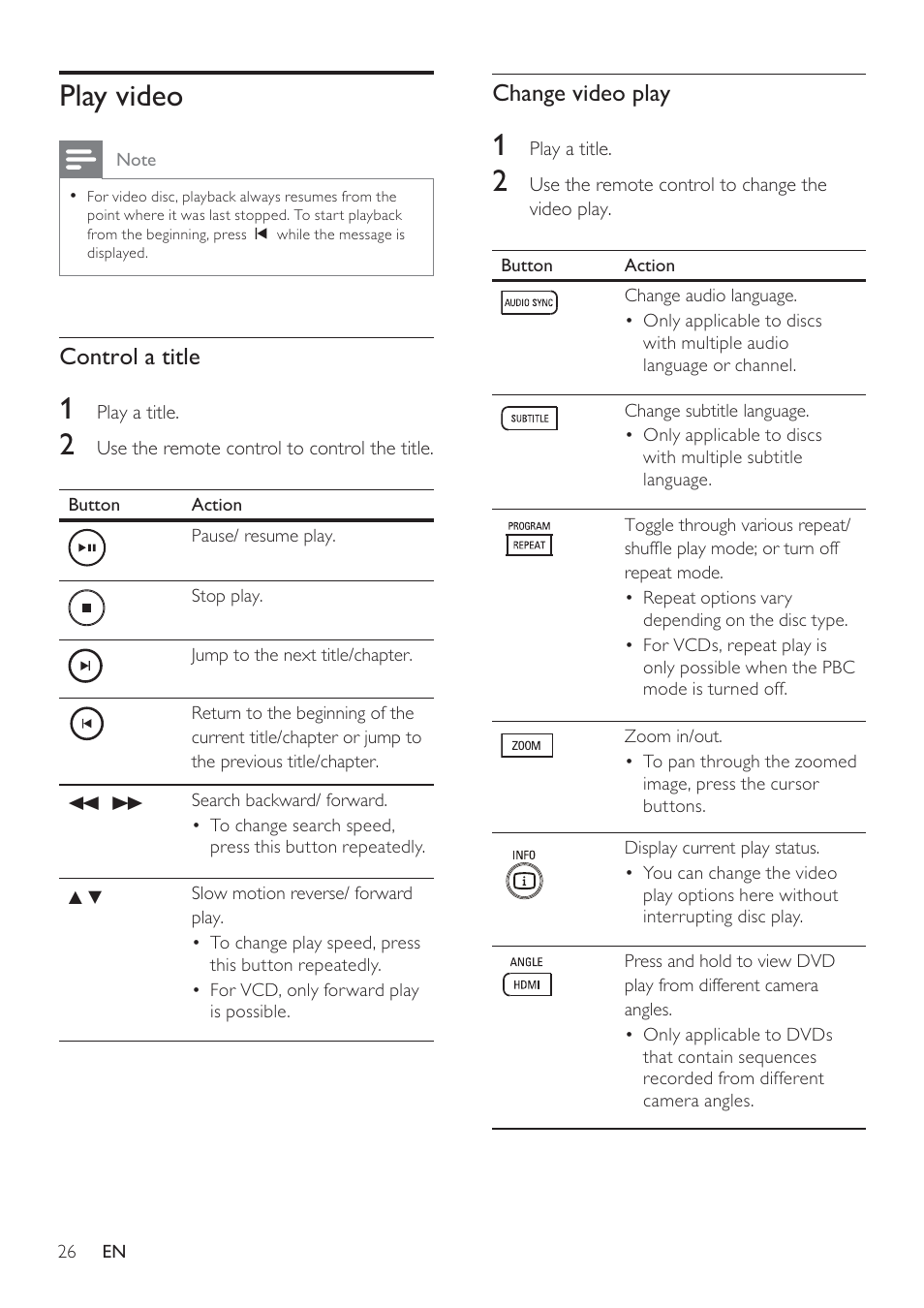Play video, Control a title, Change video play | Philips HTS8141/12 User Manual | Page 26 / 51