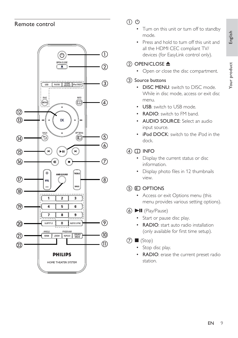 Remote control | Philips HTS8141/12 User Manual | Page 9 / 51