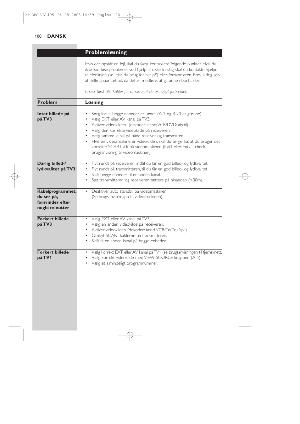 Philips VL1405 User Manual | Page 100 / 124