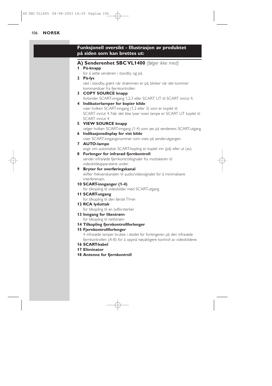 Philips VL1405 User Manual | Page 106 / 124