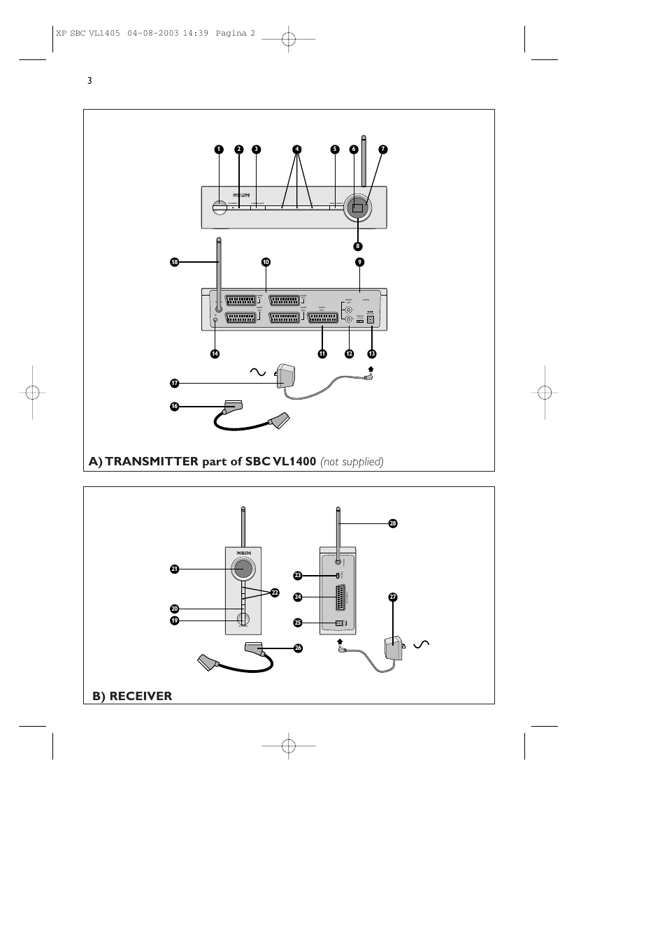 Philips VL1405 User Manual | Page 2 / 124