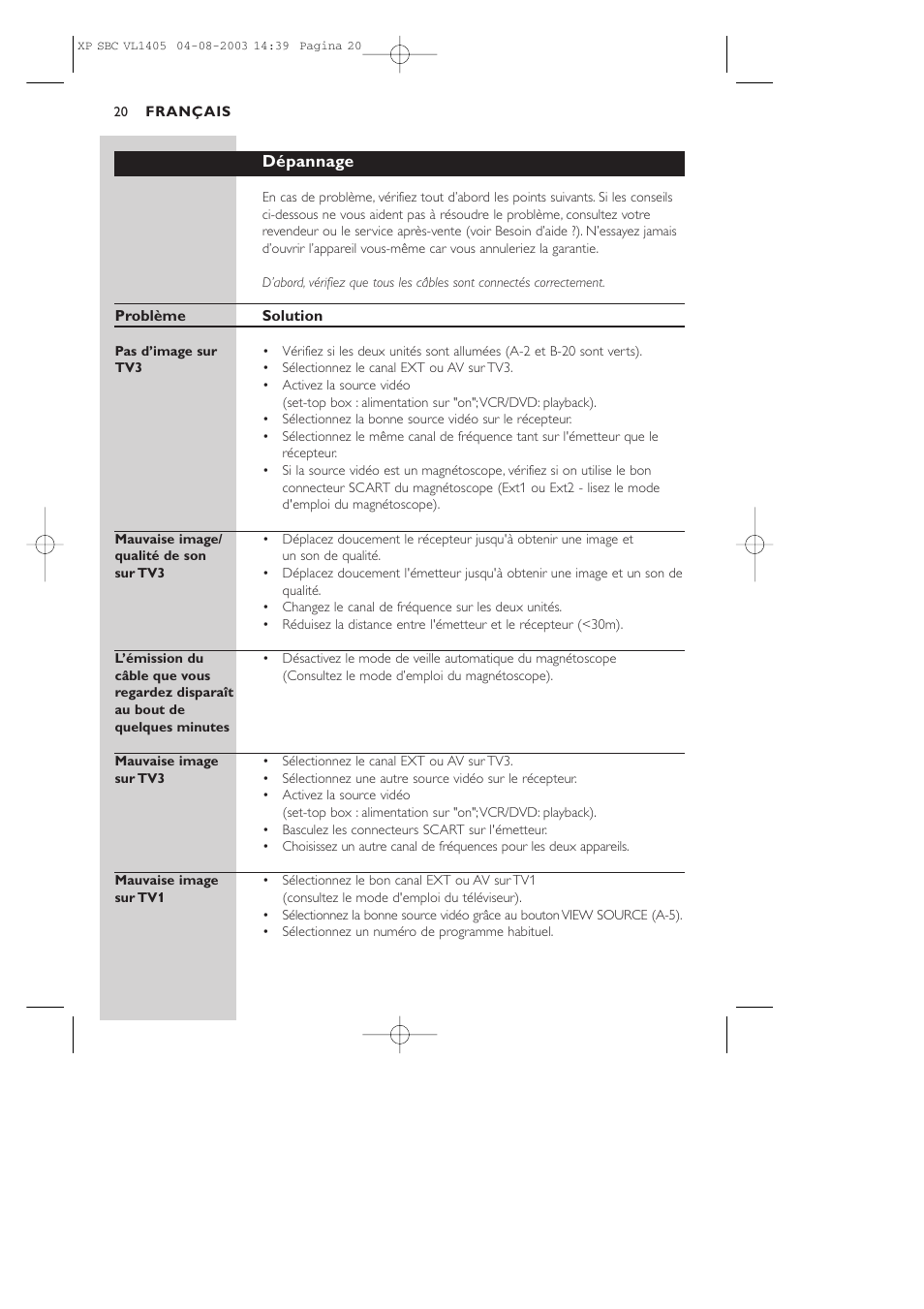 Philips VL1405 User Manual | Page 20 / 124