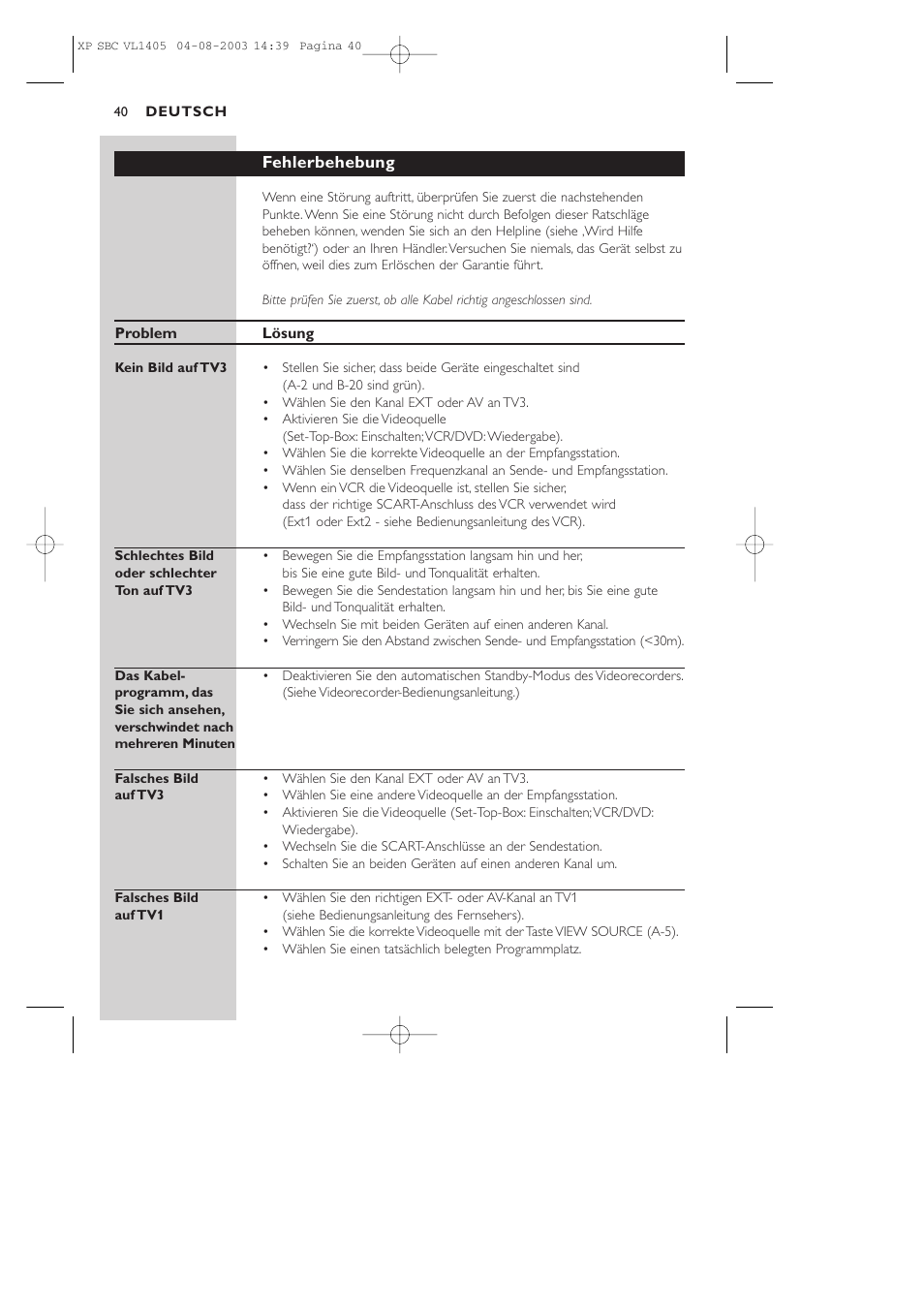 Philips VL1405 User Manual | Page 40 / 124