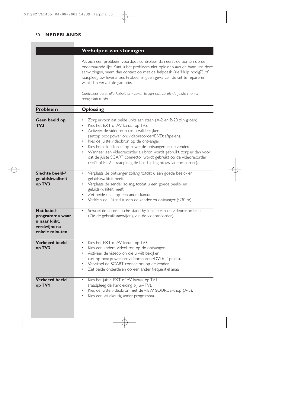 Philips VL1405 User Manual | Page 50 / 124