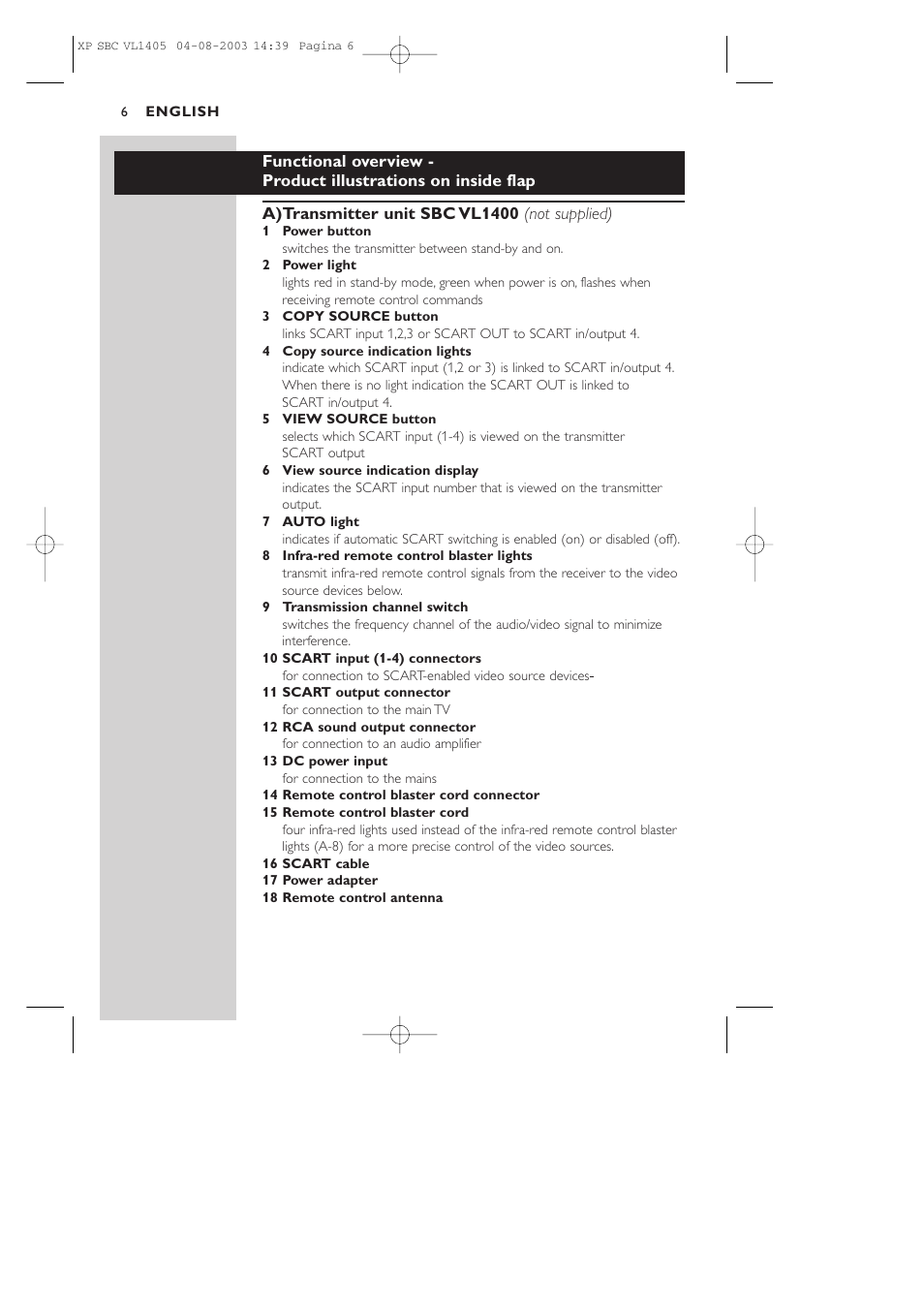 Philips VL1405 User Manual | Page 6 / 124