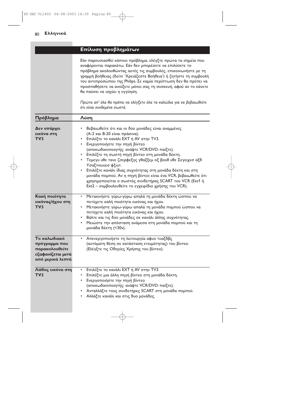 Philips VL1405 User Manual | Page 80 / 124