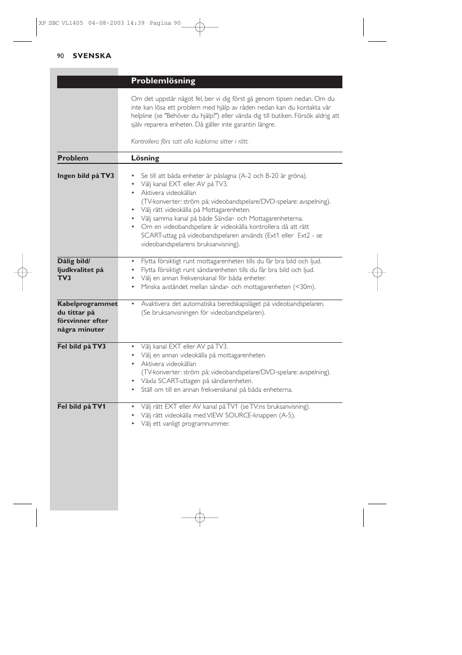 Philips VL1405 User Manual | Page 90 / 124