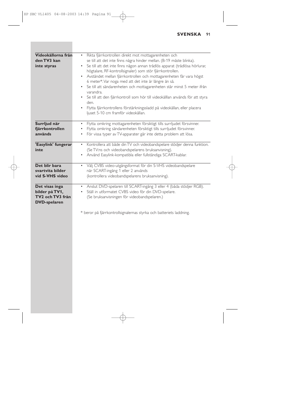 Philips VL1405 User Manual | Page 91 / 124