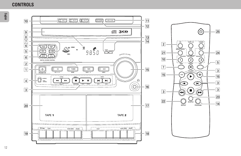 Controls, 12 english | Philips FW320C User Manual | Page 12 / 27