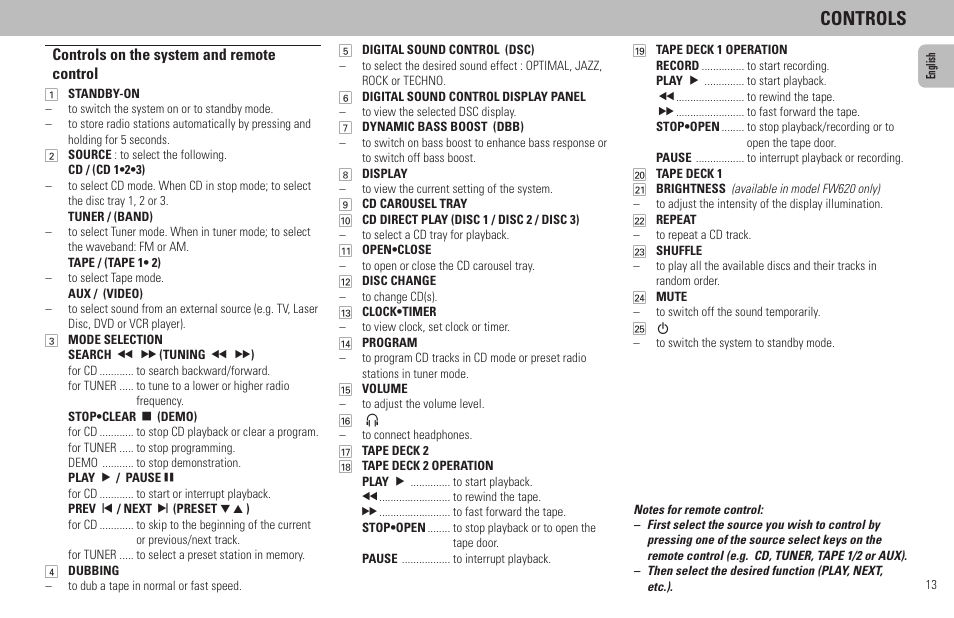 Controls, Controls on the system and remote control | Philips FW320C User Manual | Page 13 / 27