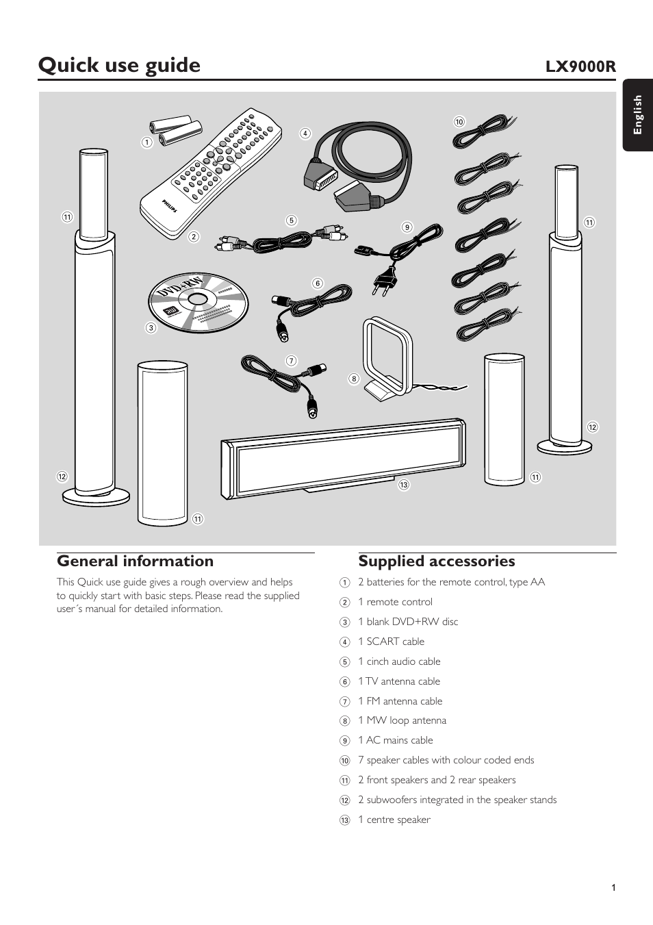 Philips LX9000R/25S User Manual | 6 pages