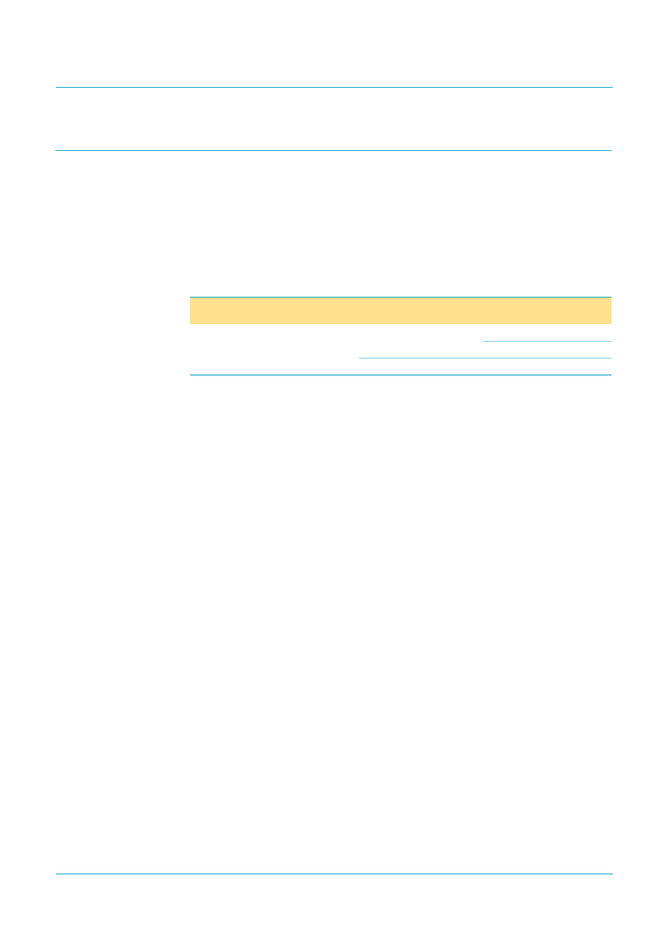 Endpoint descriptions, 1 hub endpoint 0 (control), 2 hub endpoint 1 (interrupt) | Isp1122, Philips semiconductors | Philips Universal Serial Bus ISP1122 User Manual | Page 11 / 48