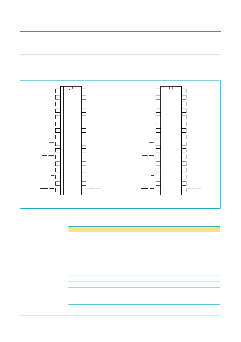 Pinning information, 1 isp1122d (so32) and isp1122nb (sdip32), 1 pinning | 2 pin description, Isp1122, Philips semiconductors, Usb stand-alone hub, 1 pinning 5.1.2 pin description | Philips Universal Serial Bus ISP1122 User Manual | Page 3 / 48