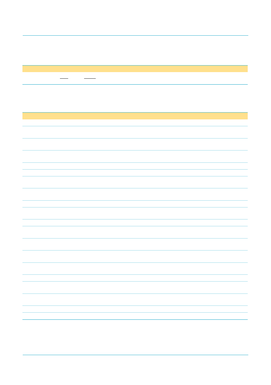 Isp1122, Philips semiconductors | Philips Universal Serial Bus ISP1122 User Manual | Page 33 / 48