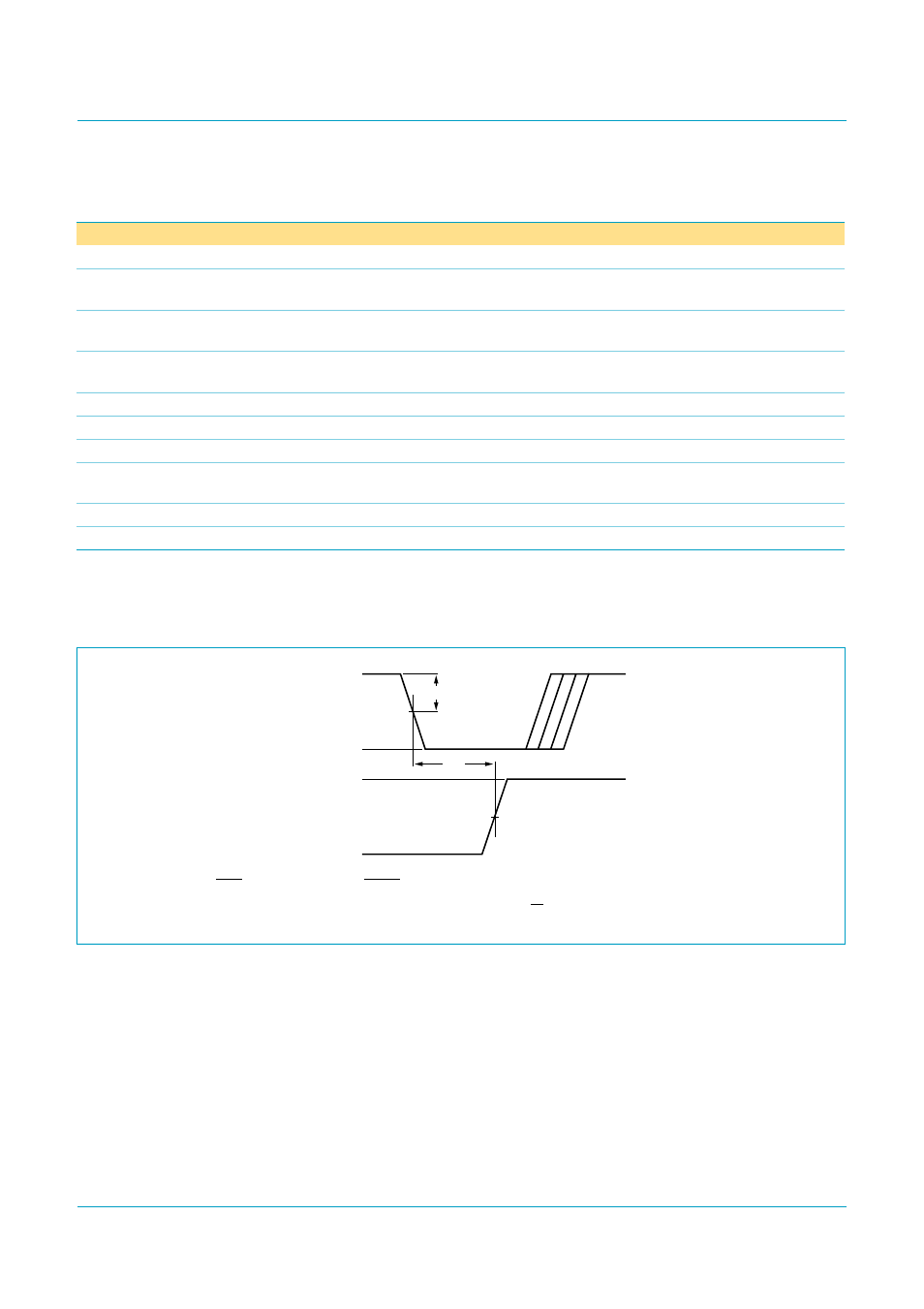 Figure 14, Isp1122, Philips semiconductors | Philips Universal Serial Bus ISP1122 User Manual | Page 34 / 48