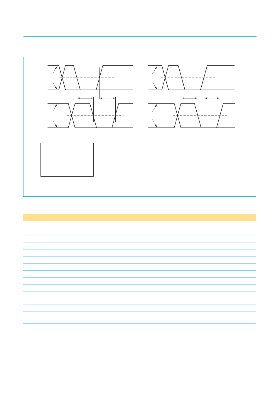 Figure 20, Isp1122, Philips semiconductors | Usb stand-alone hub | Philips Universal Serial Bus ISP1122 User Manual | Page 37 / 48