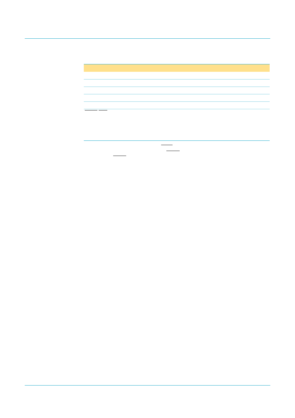 Symbol, Reg(3.3), Reset | Connection (analog), Isp1122, Philips semiconductors | Philips Universal Serial Bus ISP1122 User Manual | Page 5 / 48