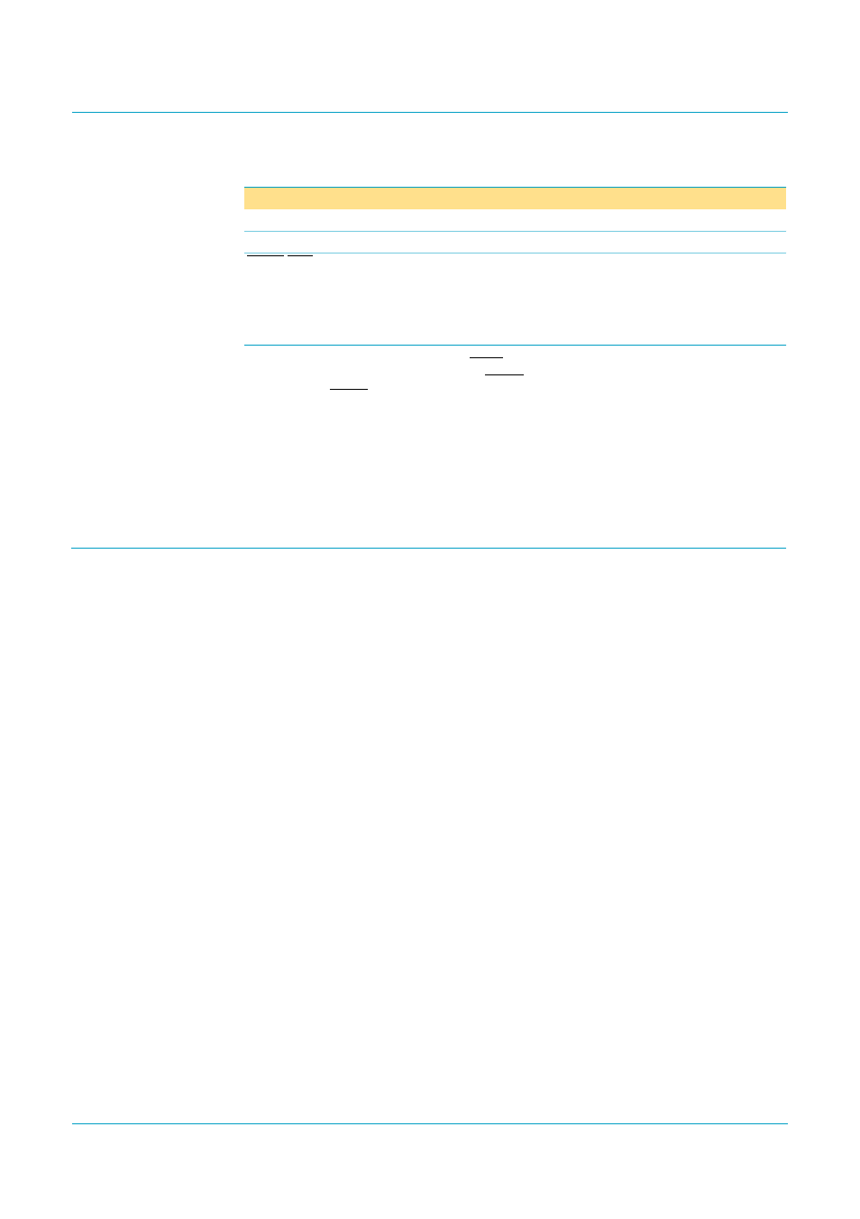 Functional description, 1 analog transceivers, Symbol | Reg(3.3), Reset, Connection (analog), Isp1122, Philips semiconductors | Philips Universal Serial Bus ISP1122 User Manual | Page 8 / 48