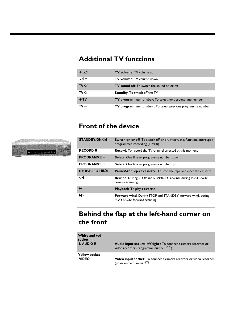 Additional tv functions, Front of the device | Philips VR620/58 User Manual | Page 3 / 64