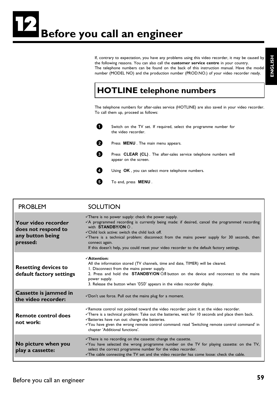 Before you call an engineer, Hotline telephone numbers, Problem solution | Philips VR620/58 User Manual | Page 63 / 64