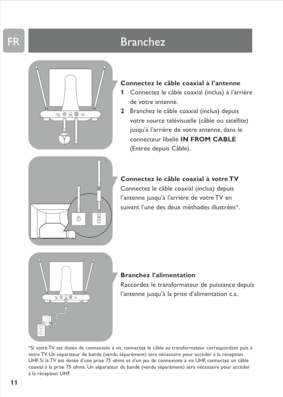 Branchez | Philips MNT510F User Manual | Page 11 / 14