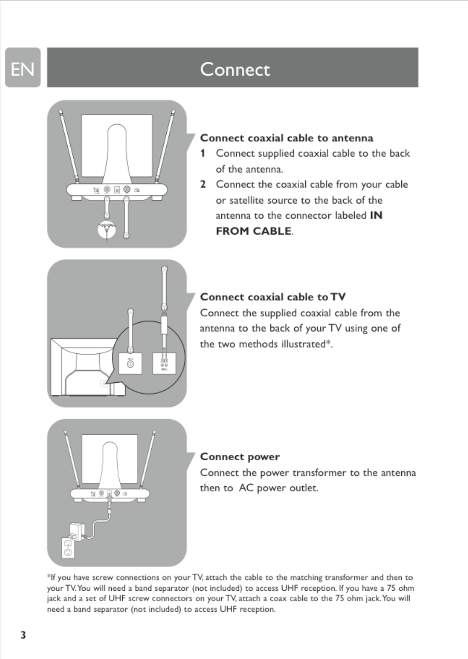 Connect | Philips MNT510F User Manual | Page 3 / 14